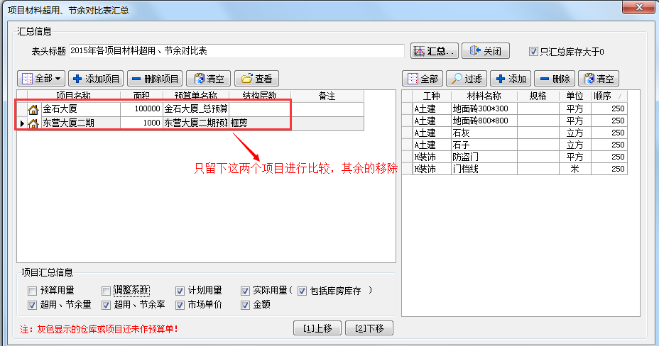 項(xiàng)目材料