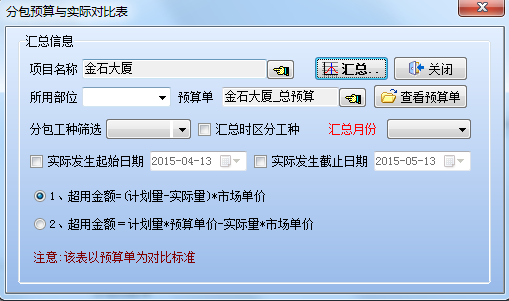 預(yù)算與實際對比表