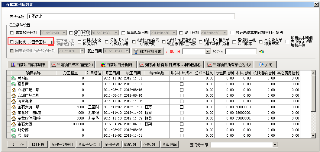 工程利潤(rùn)對(duì)比
