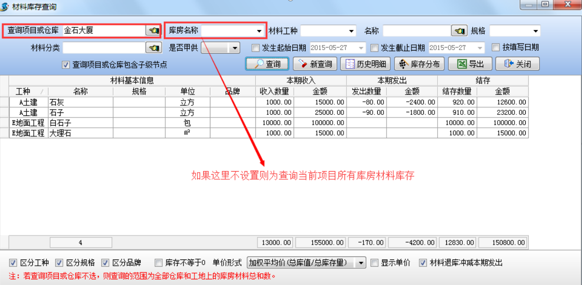 現(xiàn)場(chǎng)及庫(kù)存管理