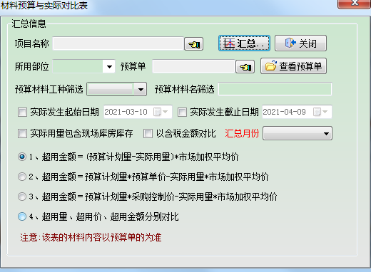 預算與實際對比