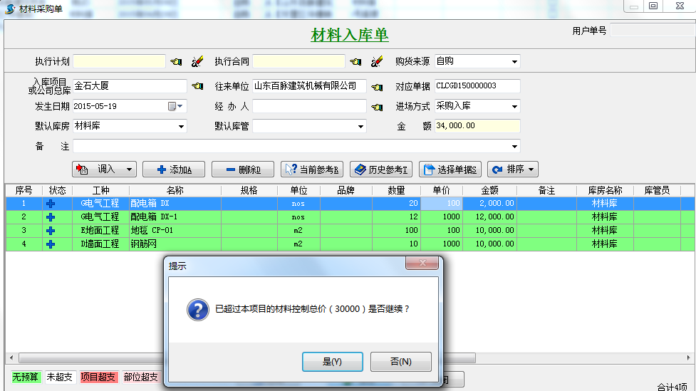 入庫總額超預算