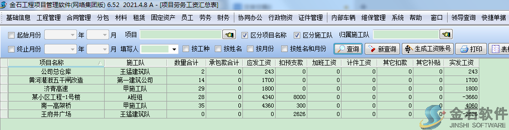 項目勞務工資匯總