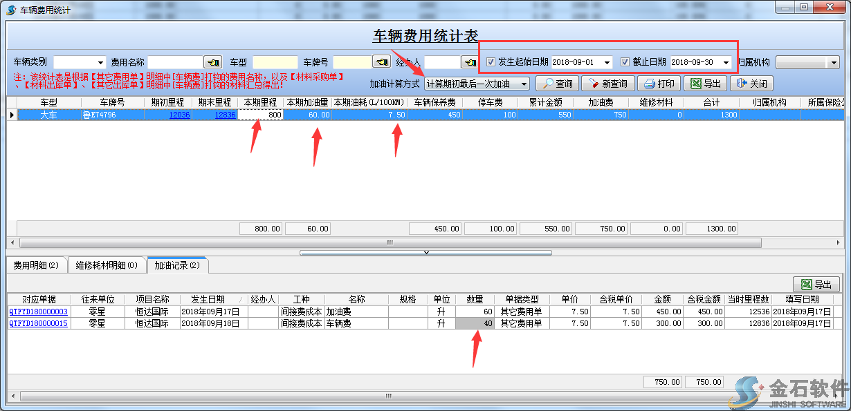 車輛費用統計表