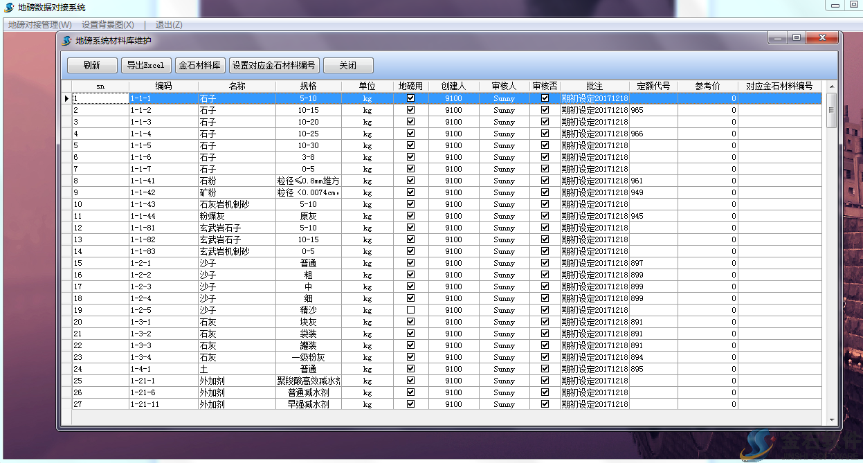 地磅對(duì)應(yīng)數(shù)據(jù)