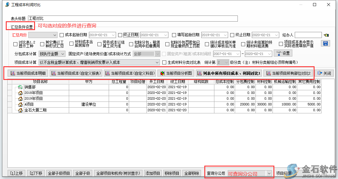工程成本利潤對比