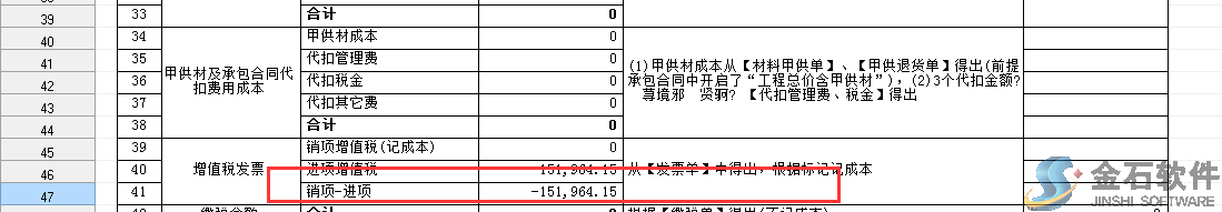 成本統(tǒng)計(jì)