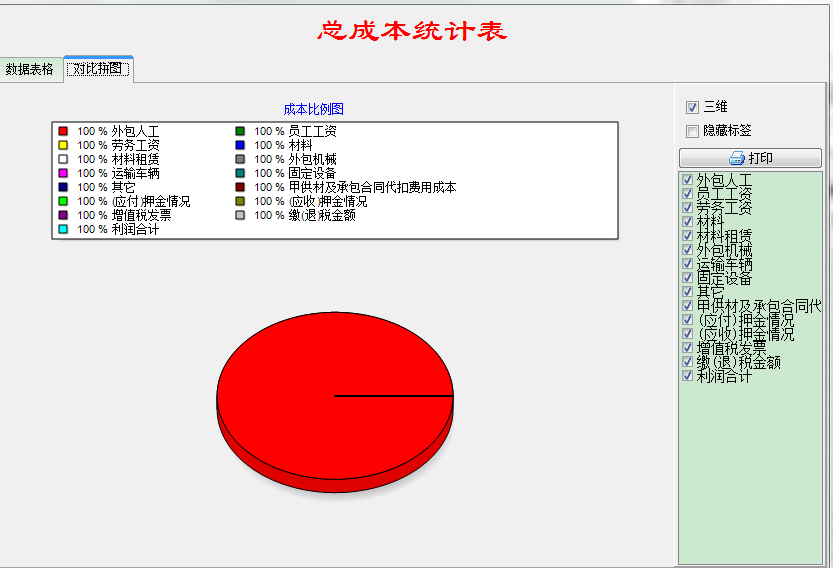 成本統(tǒng)計表